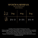 Sheba Selection in Sauce Šťavnaté příchutě 12 x 85 g