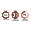 Orijen Dog Regional Red 11,4 kg + DOSTAWA GRATIS