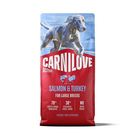 Carnilove Active Dog Łosoś i Indyk dla Dorosłych Dużych Psów 12 kg